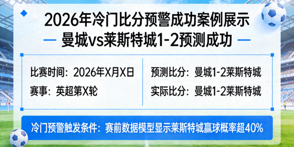 2026年冷门比分预警成功案例展示，曼城对阵莱斯特城1-2比分预测成功